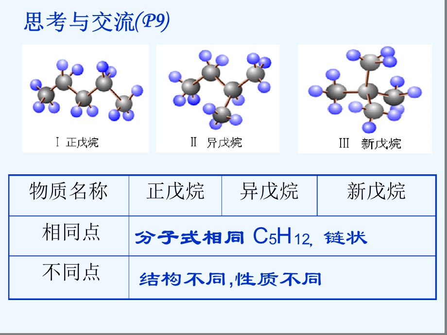 有机物的结构特点课件.ppt_第2页