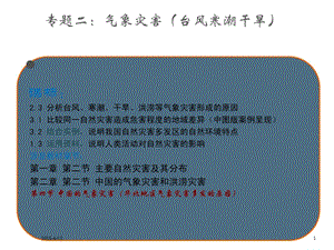 气象灾害专题课件.ppt