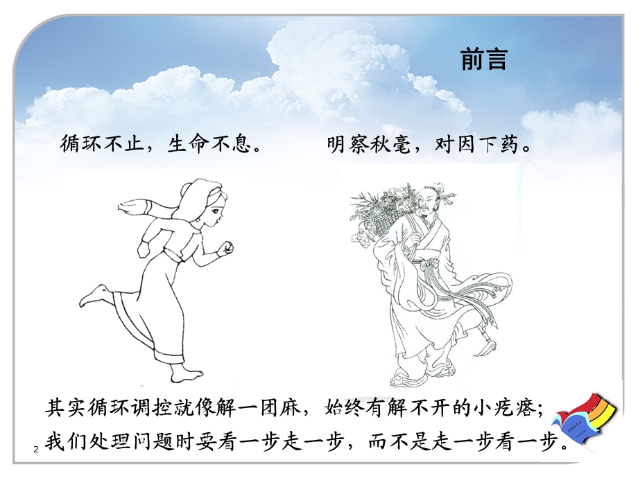 循环功能监测与调控课件.ppt_第2页