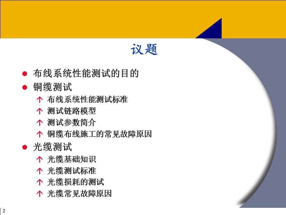 布线系统测试及故障诊断课件.ppt_第2页