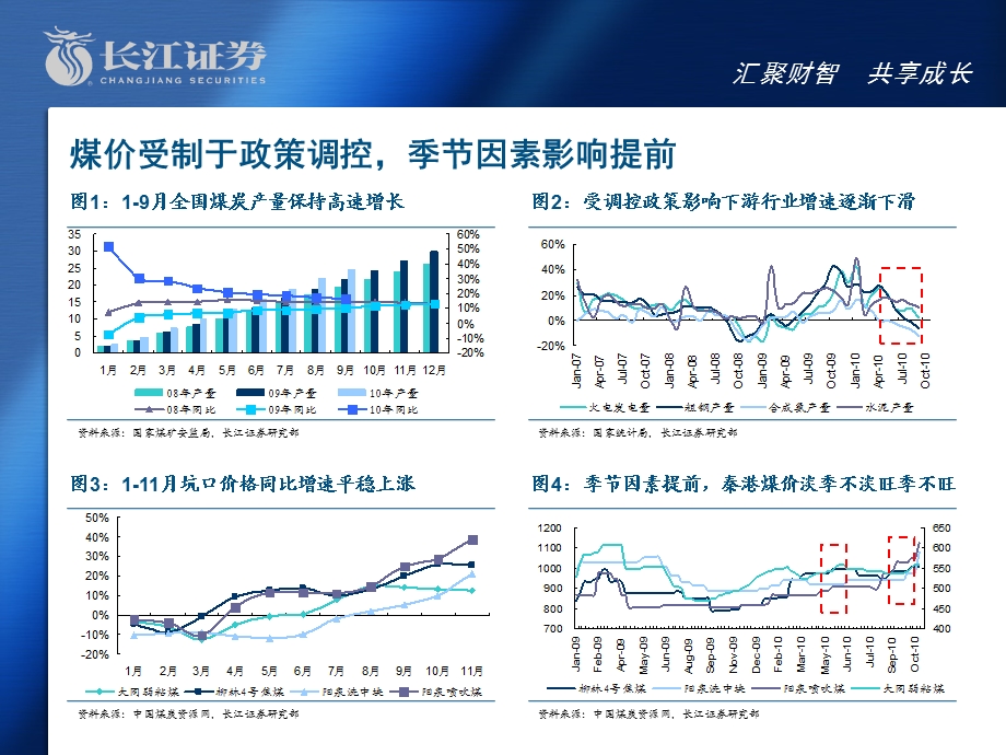 汇聚财智共享成长课件.ppt_第3页