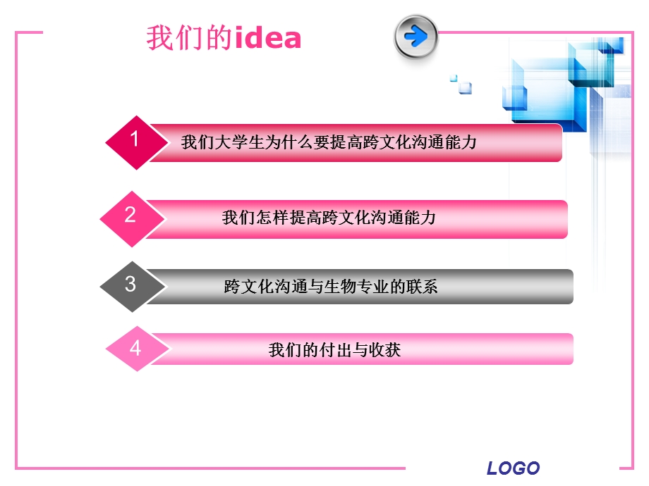 多元文化与护理课件.ppt_第2页