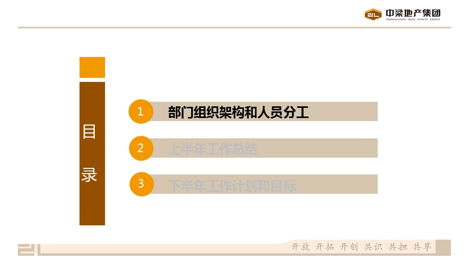 国内标杆地产集团-客户服务----2020年半年度区域客服工作汇报课件.pptx_第2页