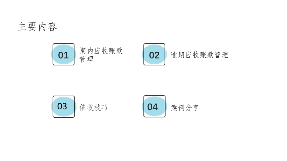 应收账款回收管理课件.ppt_第3页