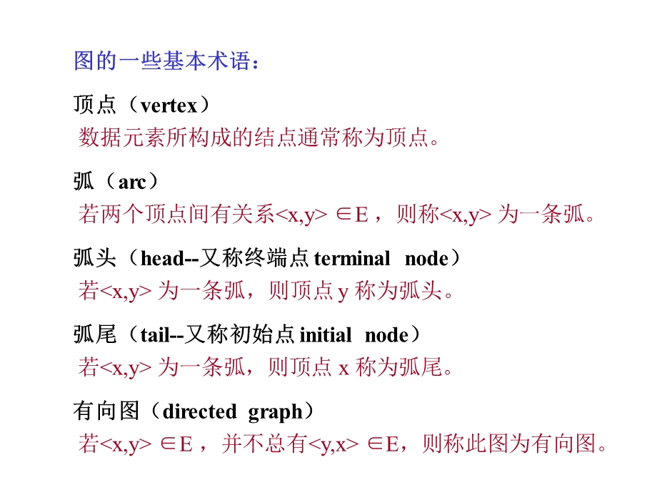 数据结构7图.ppt_第2页