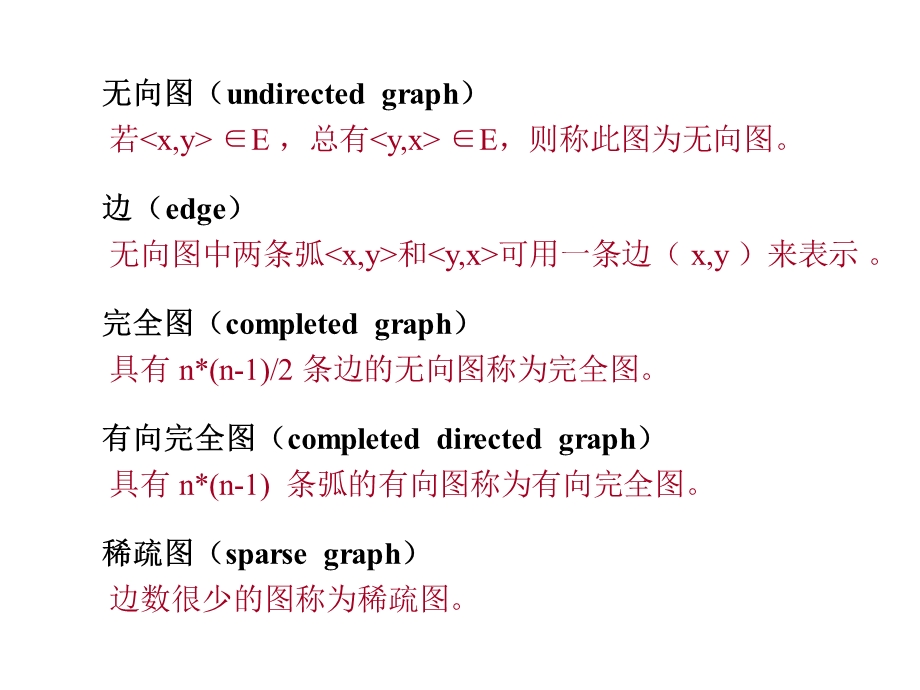 数据结构7图.ppt_第3页