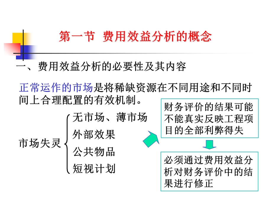 《工程经济学》工程项目费用效益分析课件.ppt_第2页