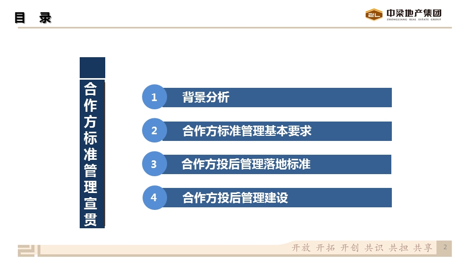 标杆地产集团工程管理《合作方标准动作管理》课件.pptx_第2页