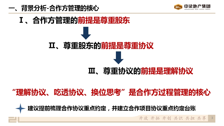 标杆地产集团工程管理《合作方标准动作管理》课件.pptx_第3页