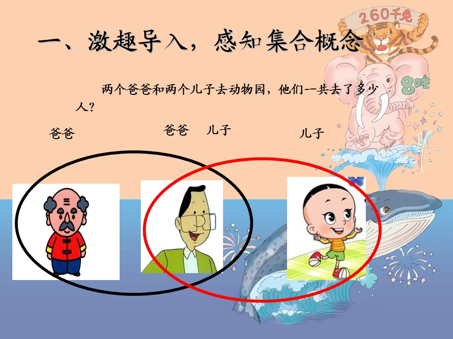 数学广角——集合.ppt_第2页