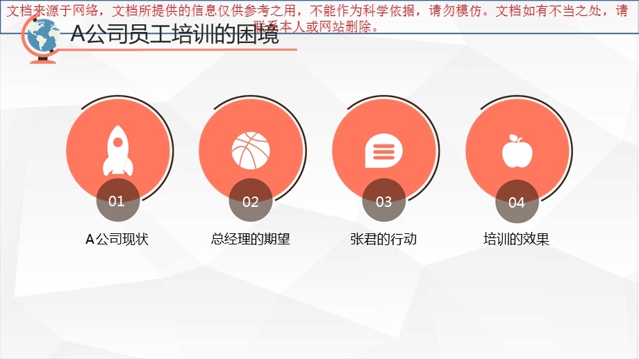 培训案例分析专业知识讲座课件.ppt_第3页