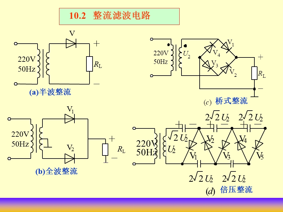 整流器和直流稳压电源课件.ppt_第1页