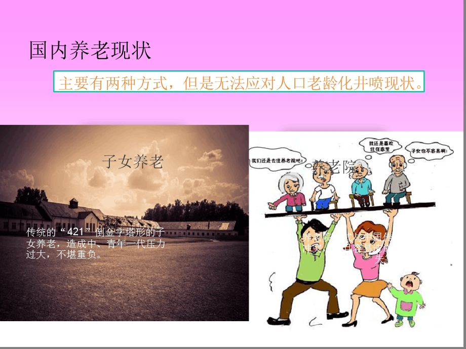 智慧养老—全方位解决方案课件.ppt_第3页