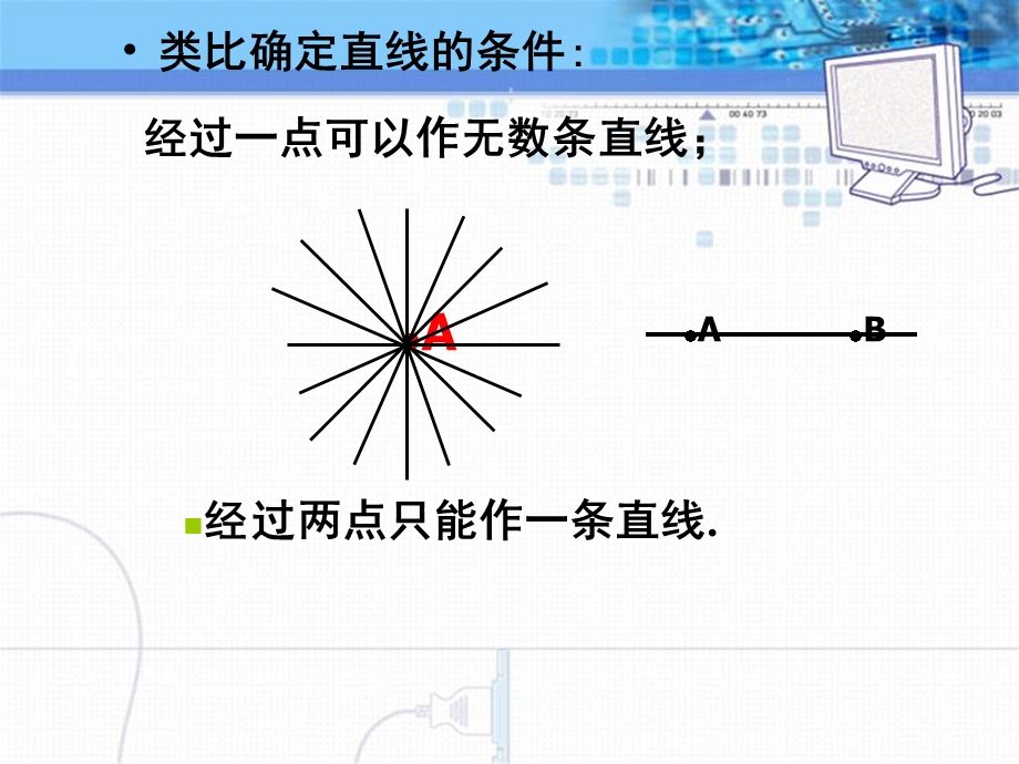 确定圆的条件圆优秀ppt课件.pptx_第3页