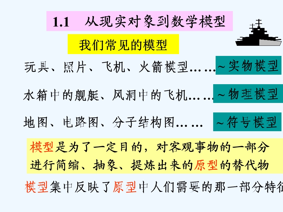 基本知识与写作技巧课件.ppt_第3页