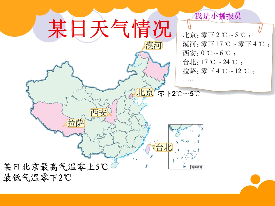 新北师大版《温度》ppt课件.ppt_第2页