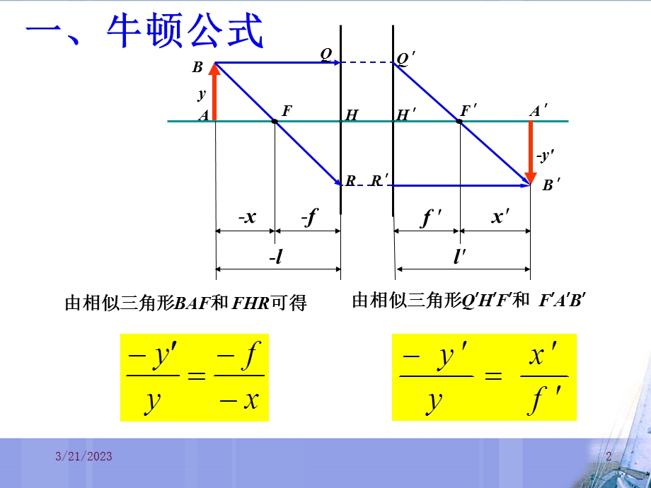 应用光学第二章课件.ppt_第2页