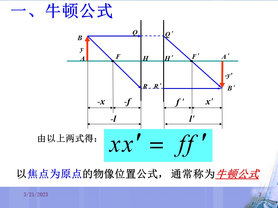 应用光学第二章课件.ppt_第3页