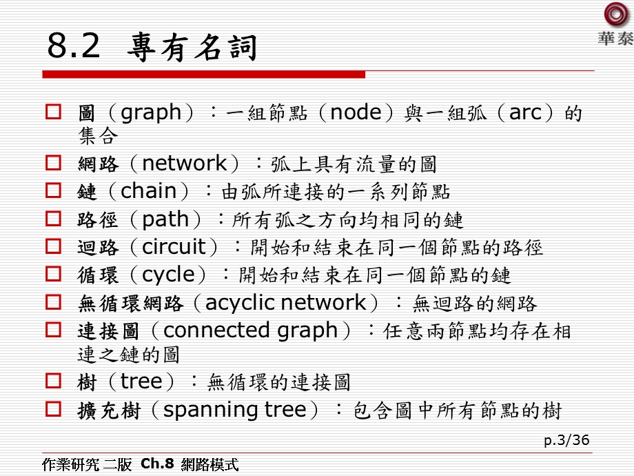 最大流量最小切割理论课件.ppt_第3页