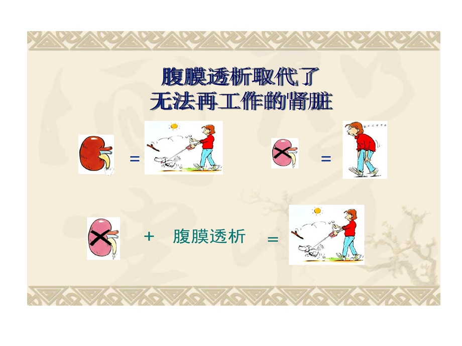 家庭腹膜透析病人培训课件.ppt_第2页