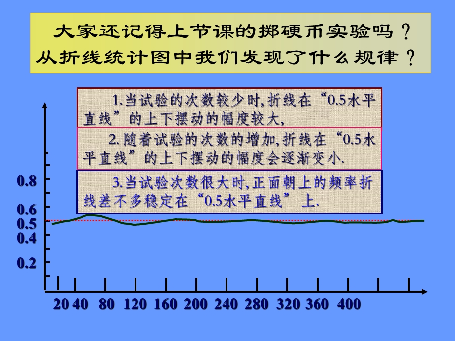 摸到红球的概率(北师大课标)精选教学课件.ppt_第2页