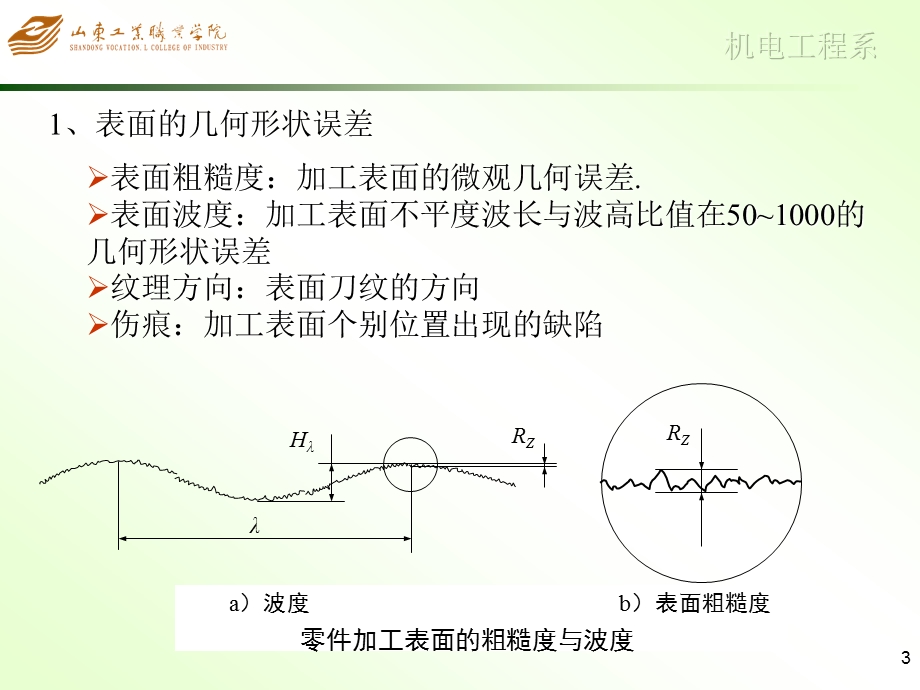 机械加工表面质量课件.ppt_第3页