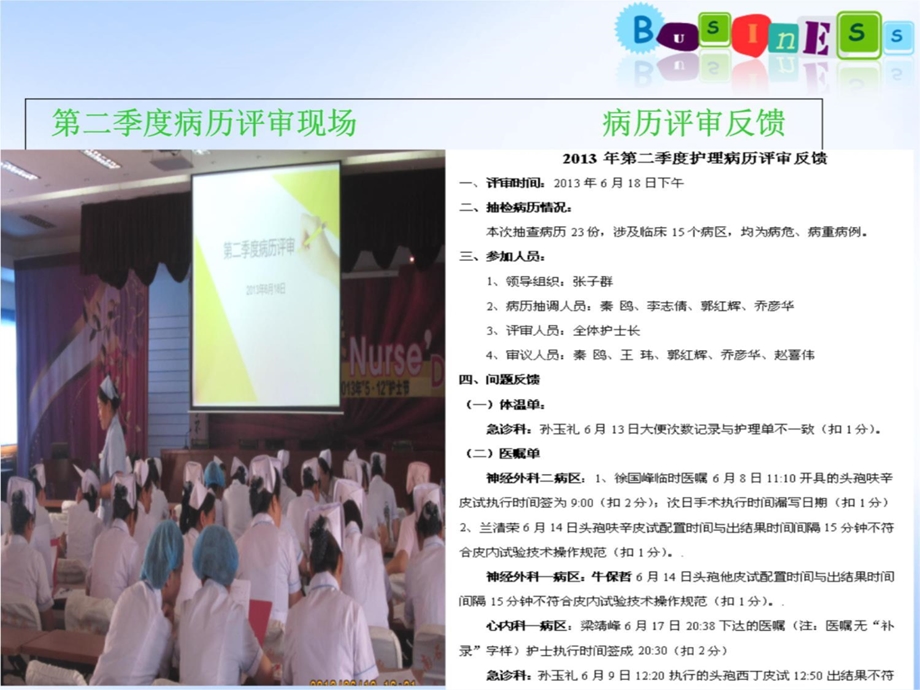 护理部周会反馈-课件.ppt_第3页