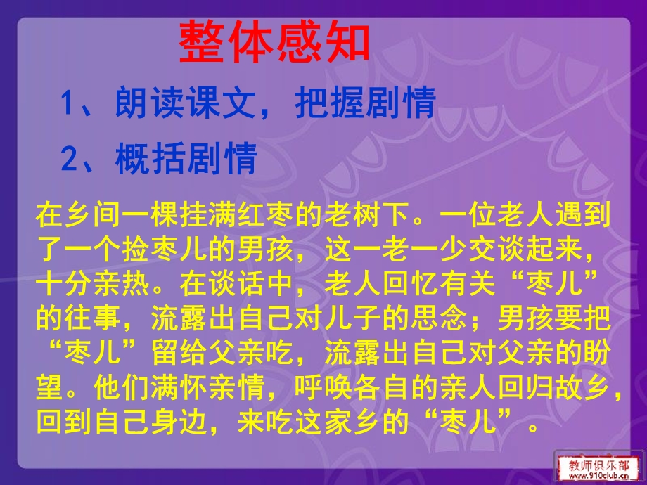 枣儿精品教学ppt课件.ppt_第2页