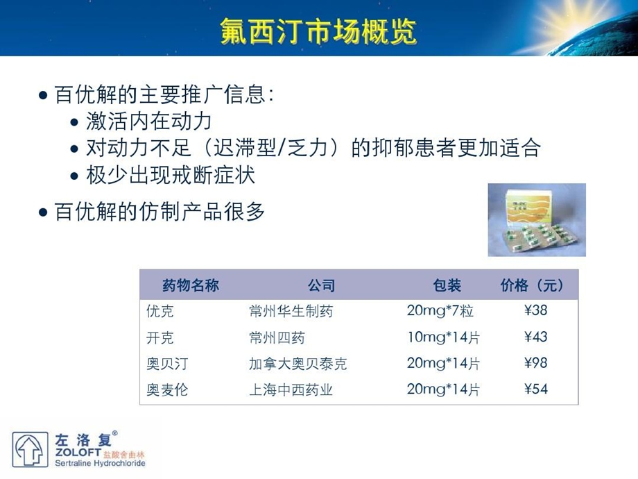 左洛复与竞争产品比较课件.ppt_第3页