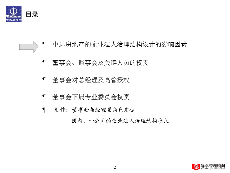 法人治理结构报告课件.ppt_第2页