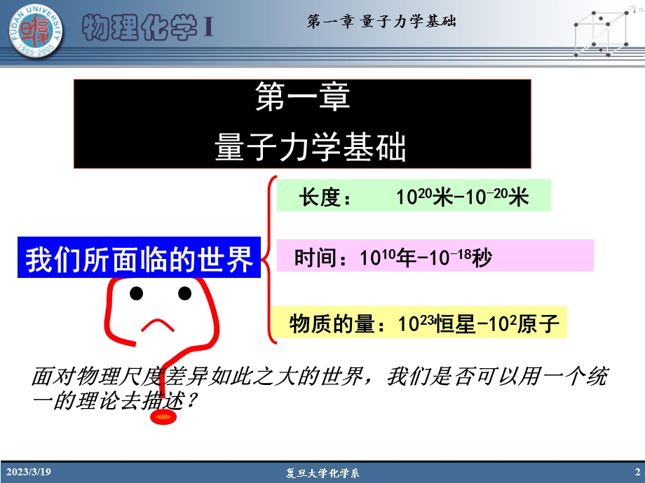 第1章量子力学基础课件.ppt_第2页