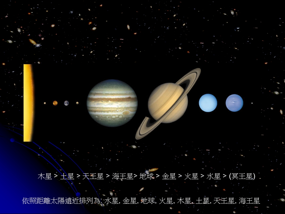 土星的星体结构课件.ppt_第2页