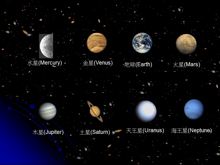 土星的星体结构课件.ppt_第3页