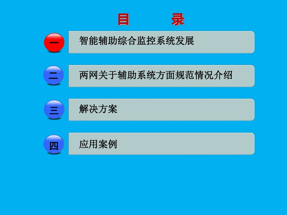 智能辅助综合监控系统课件.ppt_第2页