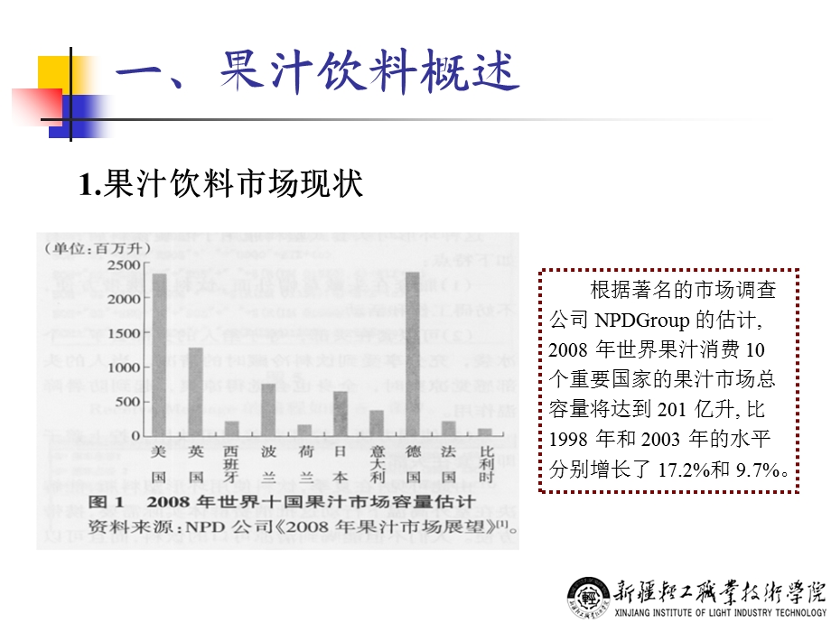 石榴汁生产知识课件.ppt_第2页