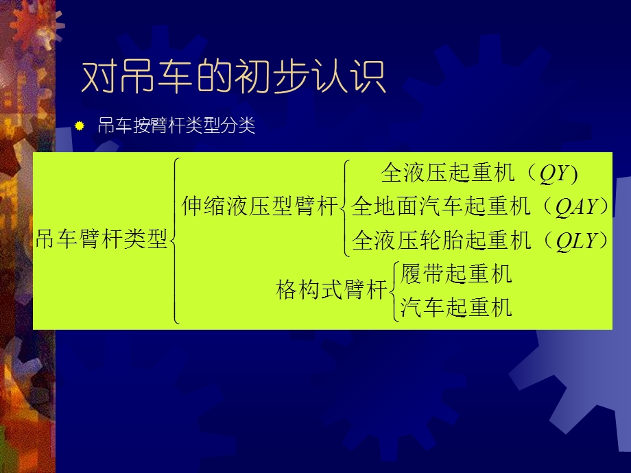 怎样看吊车性能表和利用吊车性能表进行图解计算课件.ppt_第3页