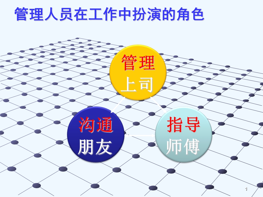 有效督导的沟通技巧课件.ppt_第1页