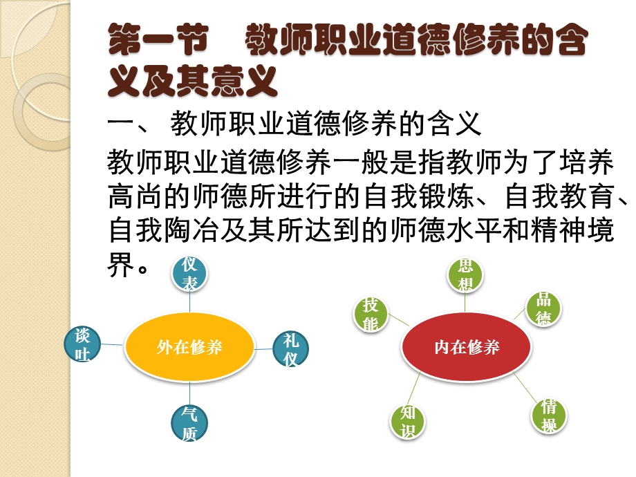 教师职业道德修养培训教材课件.ppt_第2页