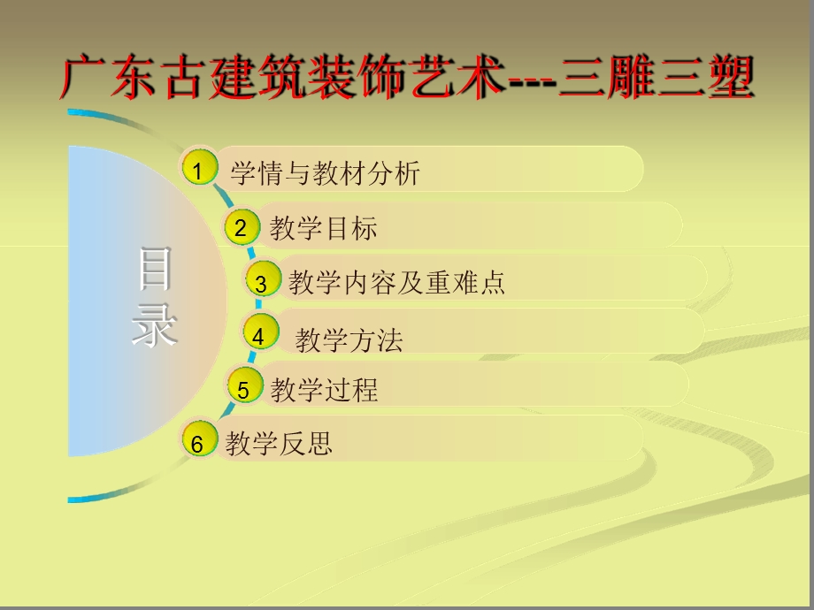 广东古建筑装饰艺术课件.ppt_第2页