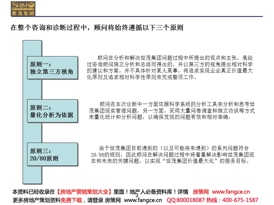 某集团管理咨询诊断报告课件.ppt_第3页