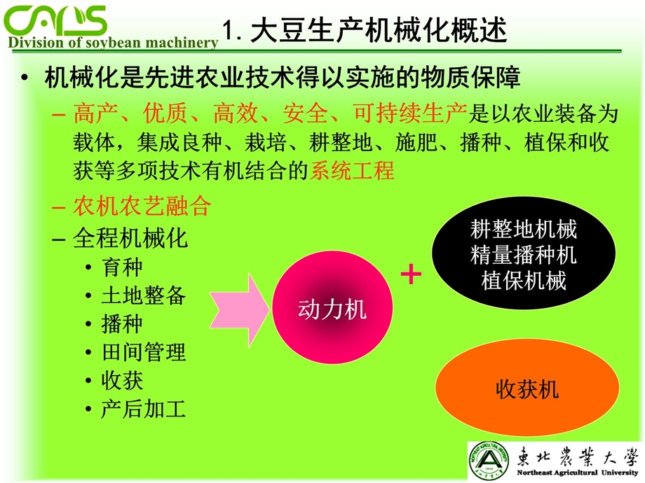 大豆生产机械化技术课件.ppt_第2页