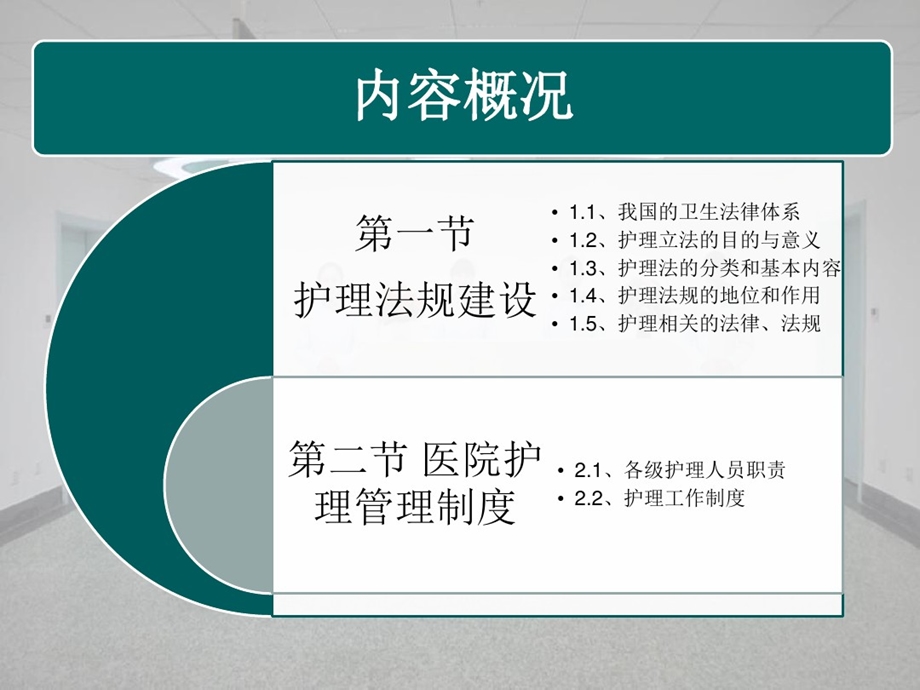 护理法规及制度学习课件.ppt_第2页