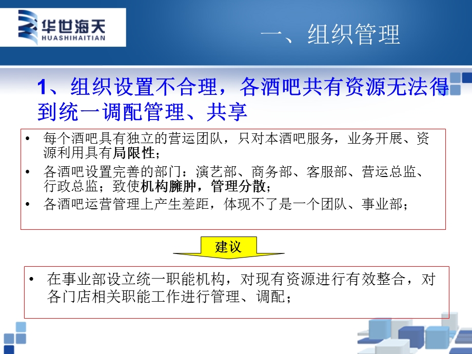 某集团酒吧事业部现场管理诊断报告课件.ppt_第3页