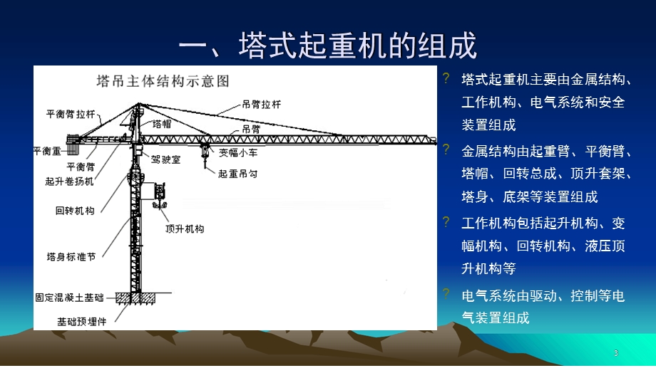 塔式起重机安全知识培训精选文档课件.ppt_第3页