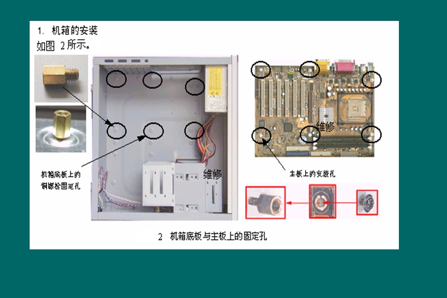 硬件的组装与BIOS参数设置一课件.ppt_第2页