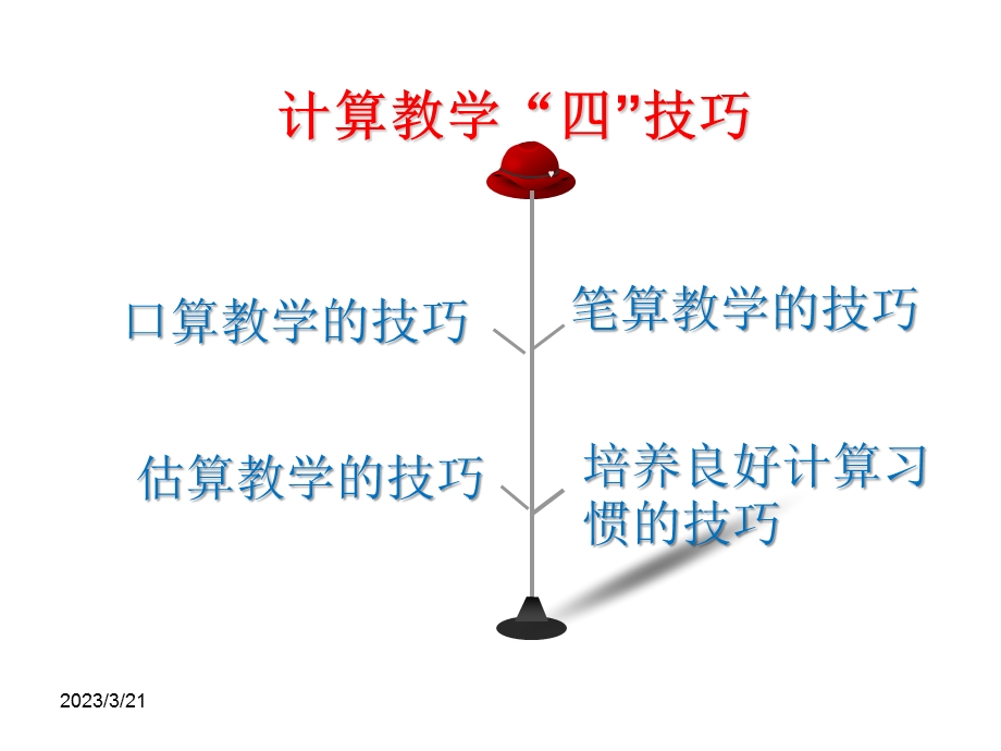 小学数学计算教学的技巧课件.ppt_第3页