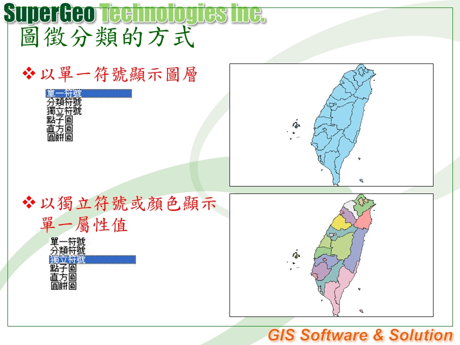 图层资料分类课件.ppt_第3页