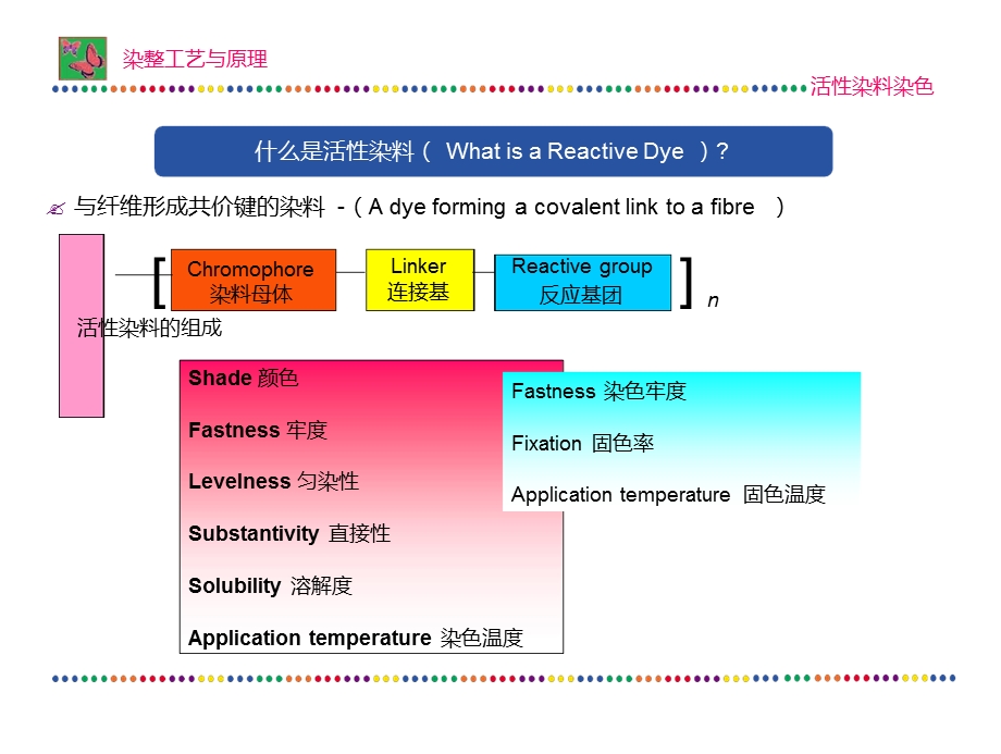 染整工艺原理第4章活性染料染色课件.ppt_第2页