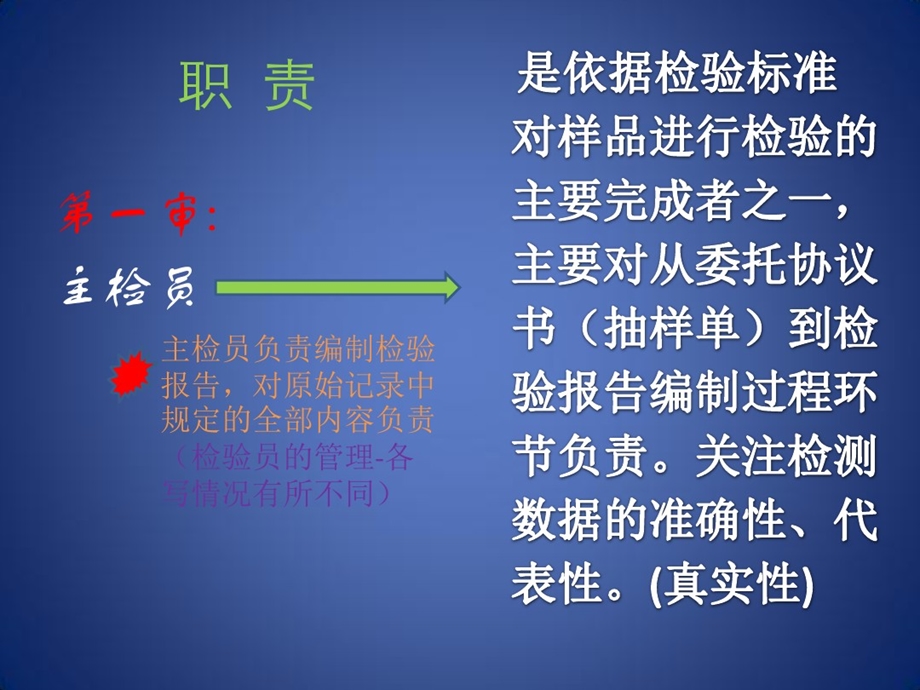 检验报告三级审核课件.ppt_第3页