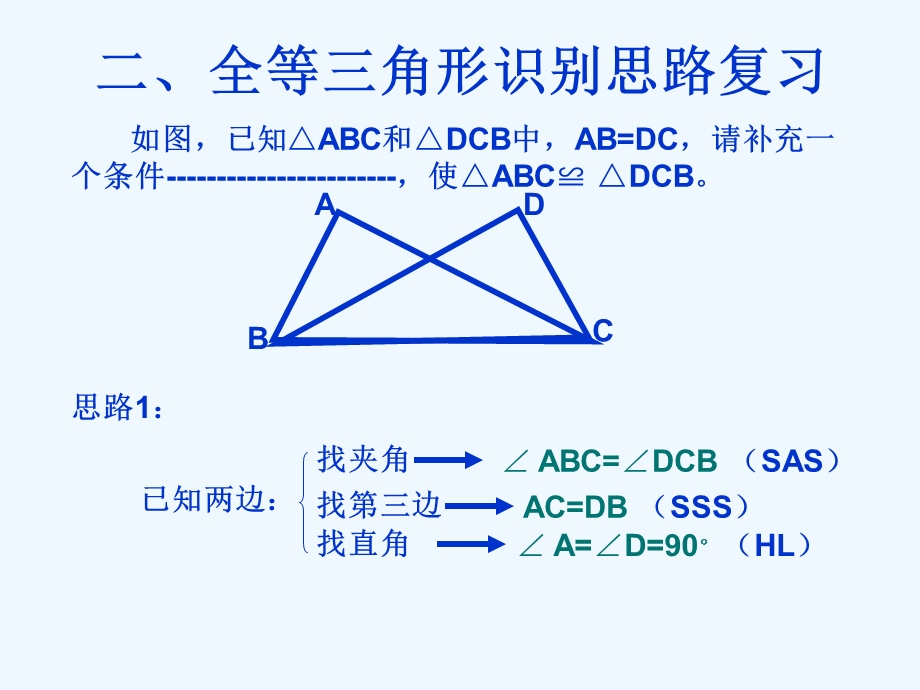 第12章《全等三角形》期末复习ppt课件.ppt_第3页